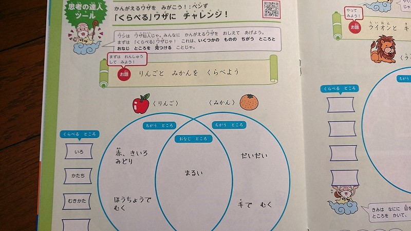 算数思考の達人ツール